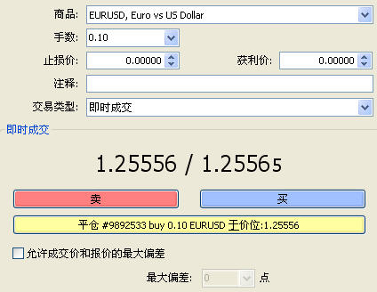 成功平仓 EXNESS平仓成功