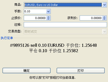 卖单收益6.6美元